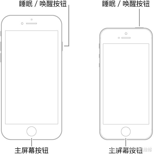 苹果手机不开机的三种解决办法-2.jpg