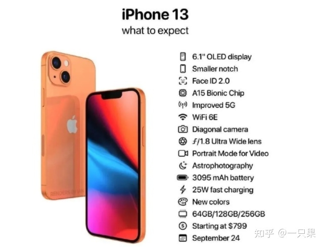 年前换iPhone新机怎么选？这款iPhone降至冰点-1.jpg