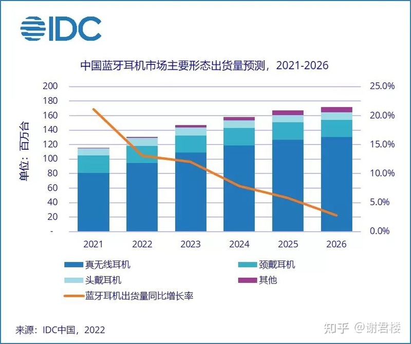 2023年400元真无线蓝牙耳机（TWS）应该怎么选？-1.jpg