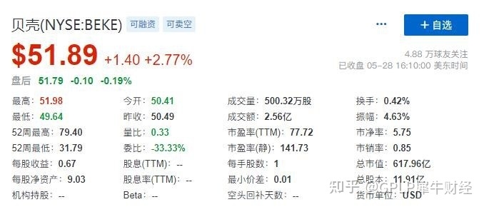 从爱回收IPO、转转旗下采货侠融资4500万美金，看二手3C ...-7.jpg