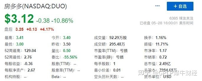 从爱回收IPO、转转旗下采货侠融资4500万美金，看二手3C ...-8.jpg