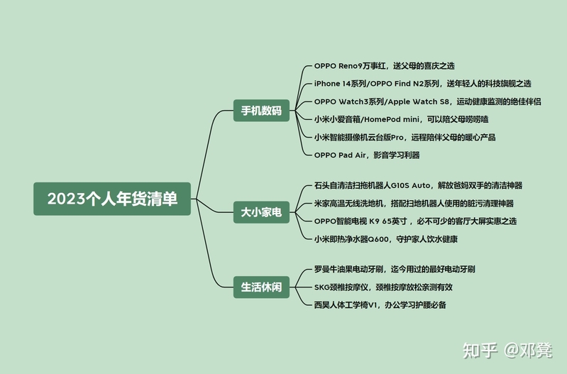 你的新年必购数码清单里都有什么?-17.jpg