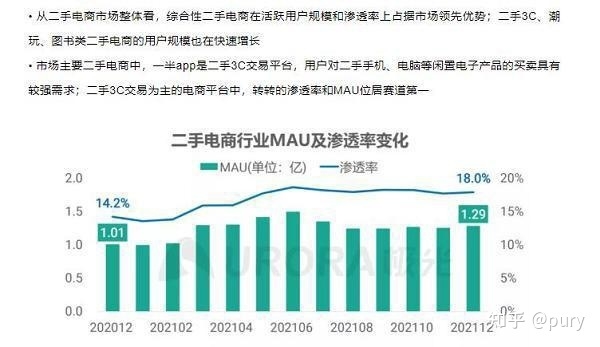 转转二手交易平台寄卖靠谱吗？-1.jpg