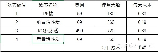 10年10万，我在小米的200多件商品都买了啥？（二）-2.jpg