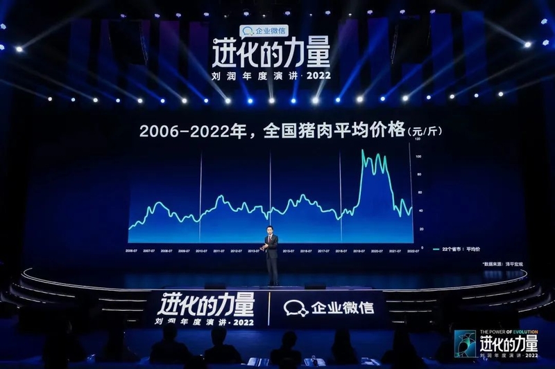 【2023跨年演讲】刘润：进化的力量！-9.jpg