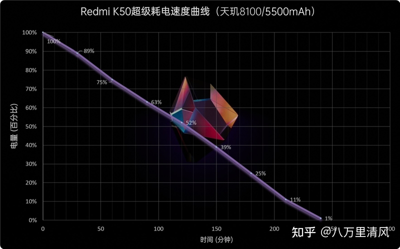 您感觉2000±500元价位性价比最高的手机是哪个？可以推荐 ...-5.jpg