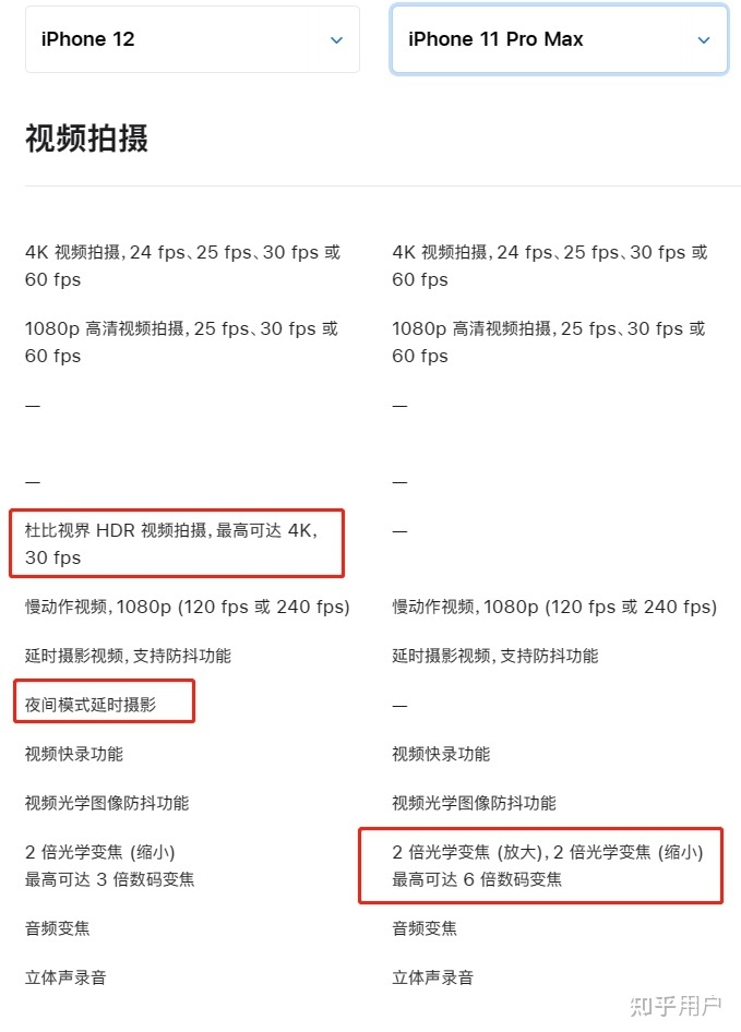 本人初二学生，过年想买个二手机（原先的7p已经用了五年 ...-4.jpg