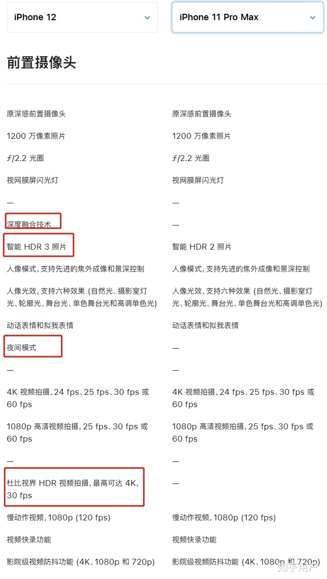 本人初二学生，过年想买个二手机（原先的7p已经用了五年 ...-5.jpg