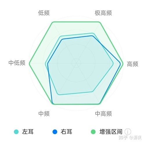 2022年OPPO Enco无线蓝牙耳机推荐：OPPO蓝牙耳机怎么 ...-8.jpg