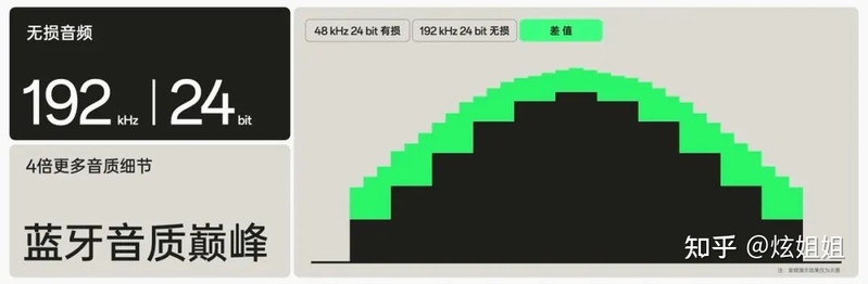 智能眼镜、蓝牙音频芯片、健康监测仪，从三款概念新品看 ...-8.jpg