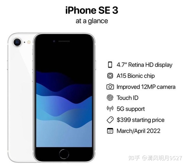 一篇全解答！什么时候买iphone，过年前买iPhone还划算吗 ...-2.jpg