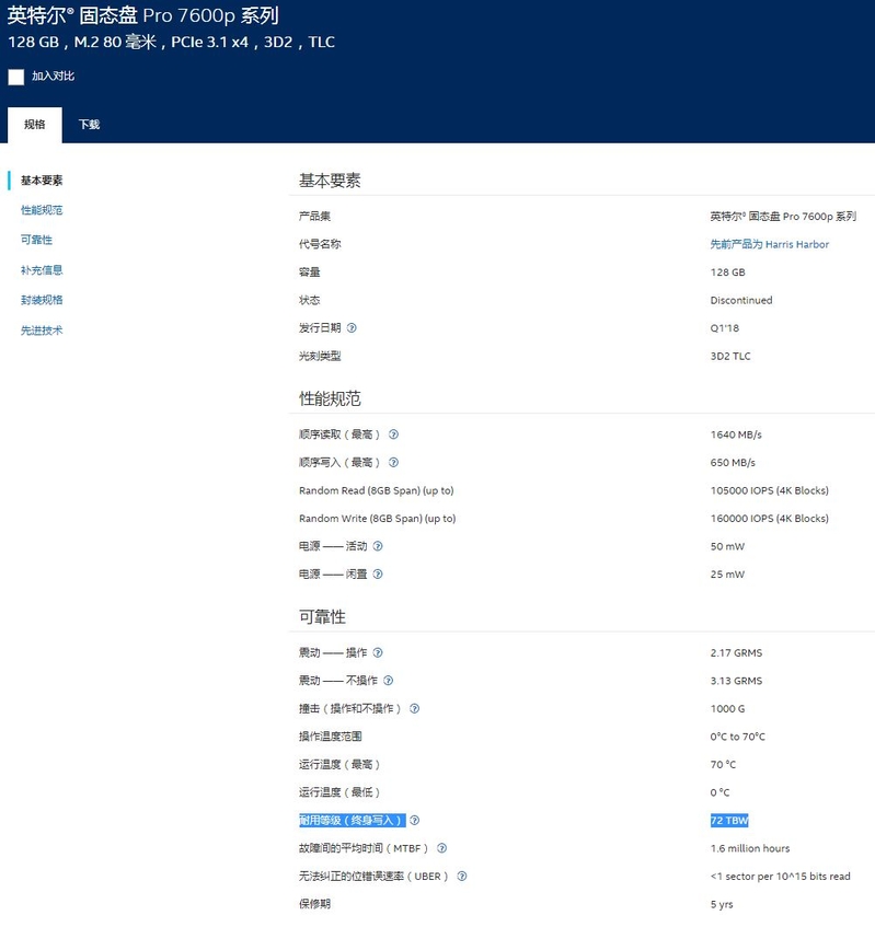 图吧垃圾佬的咸鱼捡垃圾避坑教程1：硬盘和固态硬盘-7.jpg