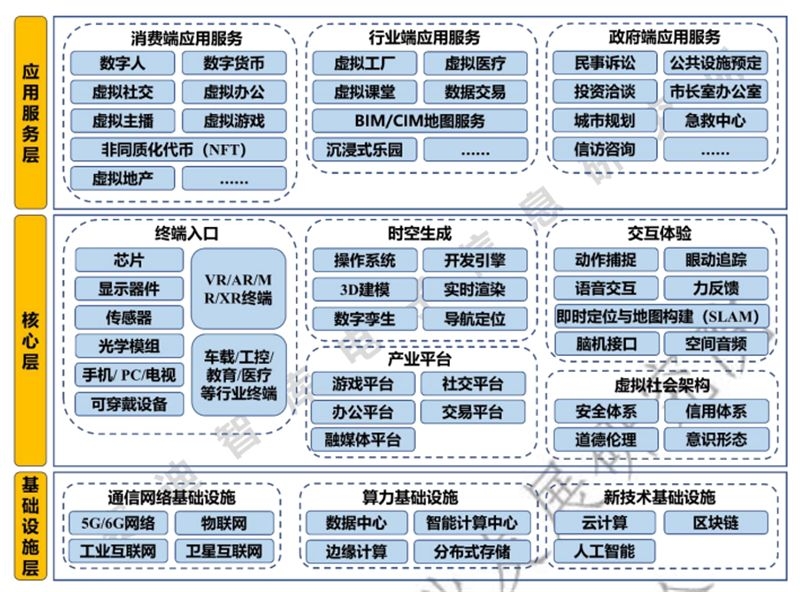 芯片剧变2022：风雨飘摇，创巨痛深，承压前行-22.jpg