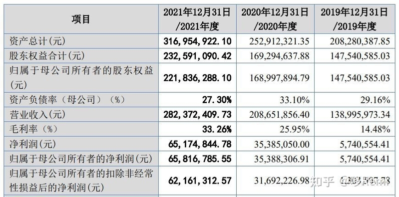 北交所2022年截至10月底IPO宣告终止的37家企业-1.jpg