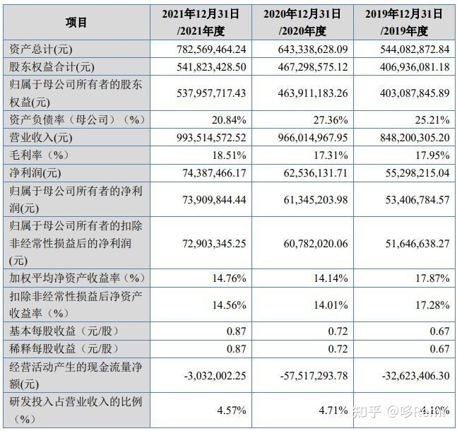 北交所2022年截至10月底IPO宣告终止的37家企业-4.jpg