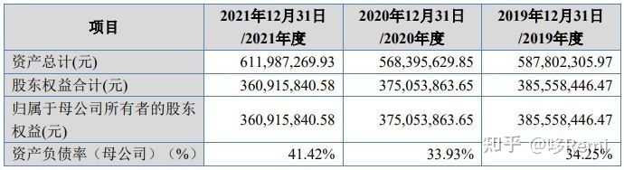 北交所2022年截至10月底IPO宣告终止的37家企业-6.jpg