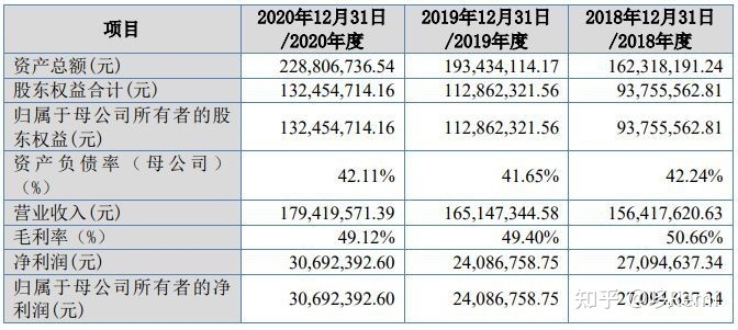 北交所2022年截至10月底IPO宣告终止的37家企业-10.jpg