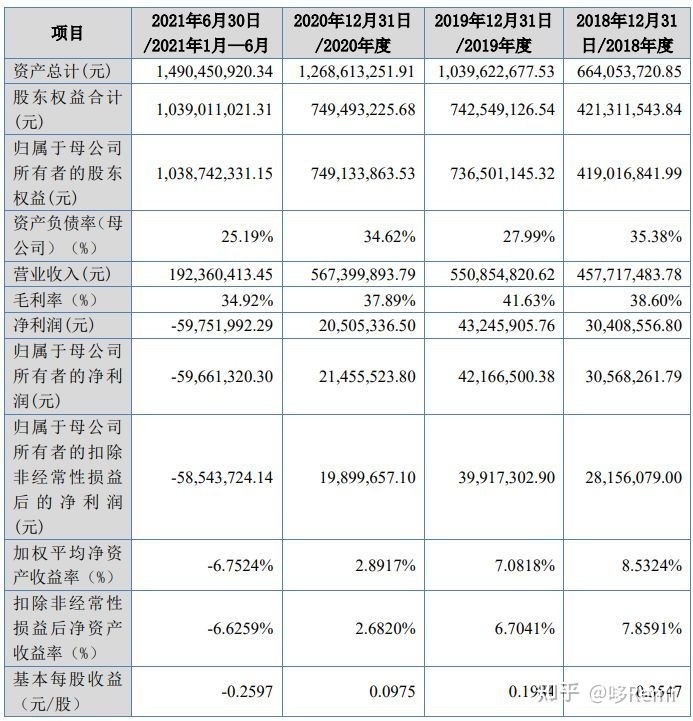 北交所2022年截至10月底IPO宣告终止的37家企业-14.jpg