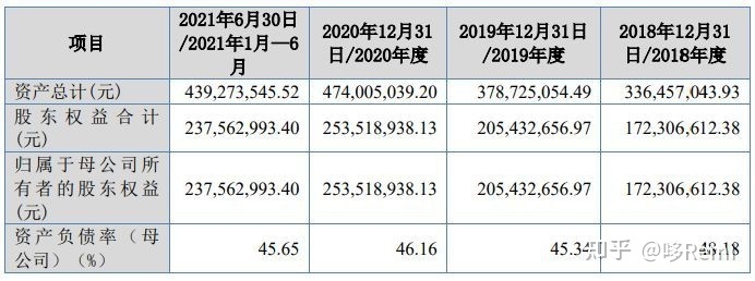 北交所2022年截至10月底IPO宣告终止的37家企业-19.jpg