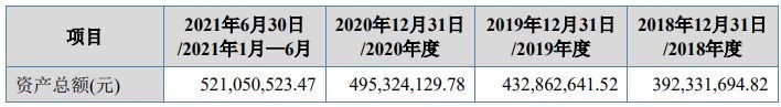 北交所2022年截至10月底IPO宣告终止的37家企业-17.jpg