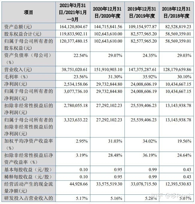 北交所2022年截至10月底IPO宣告终止的37家企业-21.jpg