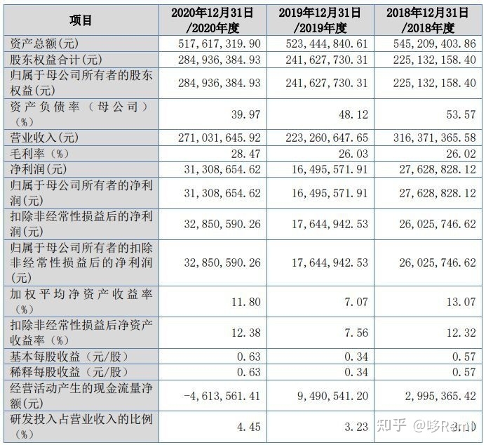 北交所2022年截至10月底IPO宣告终止的37家企业-24.jpg