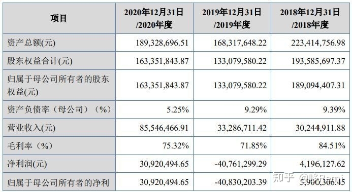 北交所2022年截至10月底IPO宣告终止的37家企业-25.jpg