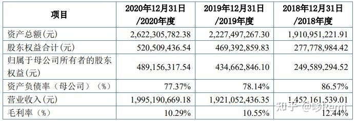 北交所2022年截至10月底IPO宣告终止的37家企业-31.jpg