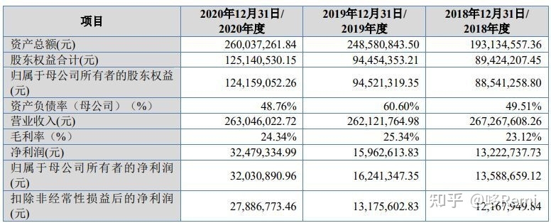 北交所2022年截至10月底IPO宣告终止的37家企业-33.jpg