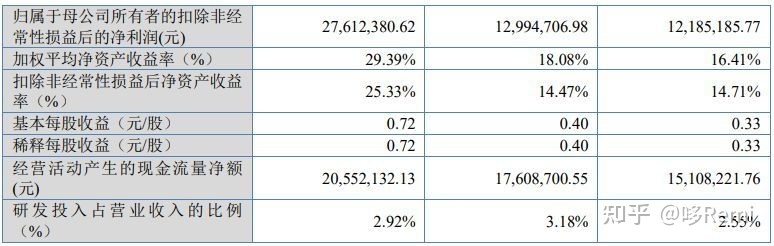 北交所2022年截至10月底IPO宣告终止的37家企业-34.jpg