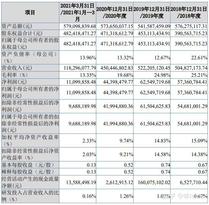 北交所2022年截至10月底IPO宣告终止的37家企业-35.jpg