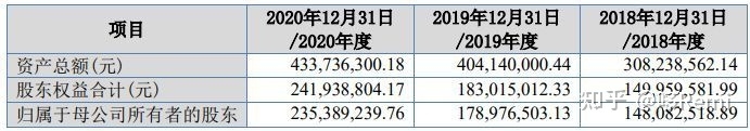 北交所2022年截至10月底IPO宣告终止的37家企业-37.jpg