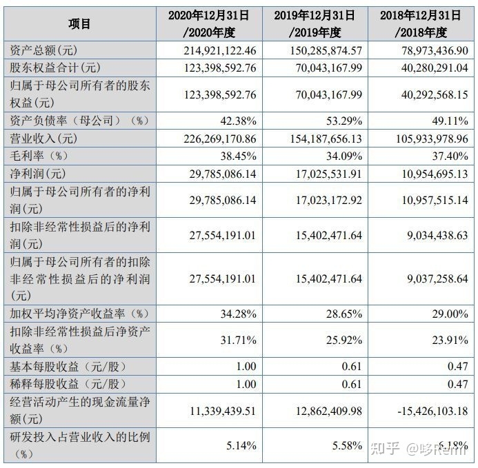 北交所2022年截至10月底IPO宣告终止的37家企业-42.jpg