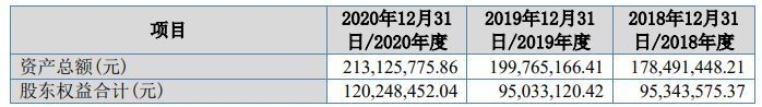 北交所2022年截至10月底IPO宣告终止的37家企业-43.jpg