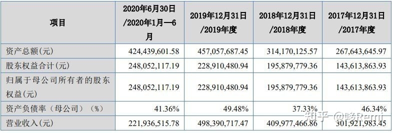 北交所2022年截至10月底IPO宣告终止的37家企业-45.jpg