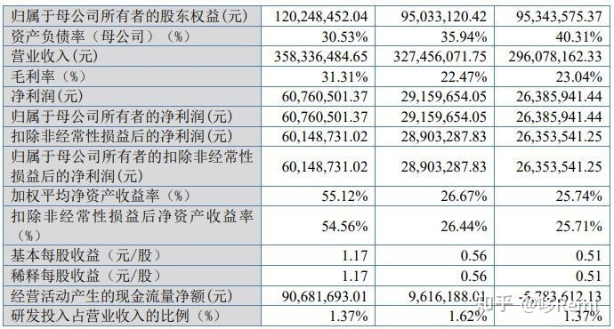 北交所2022年截至10月底IPO宣告终止的37家企业-44.jpg