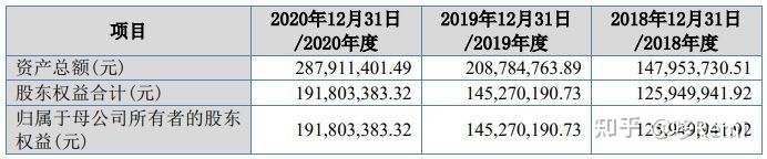 北交所2022年截至10月底IPO宣告终止的37家企业-47.jpg