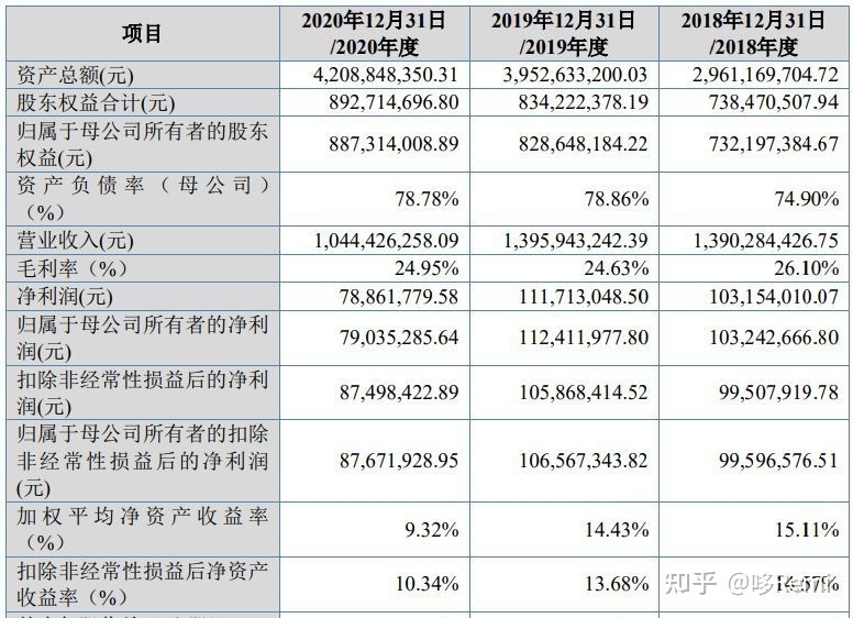 北交所2022年截至10月底IPO宣告终止的37家企业-49.jpg