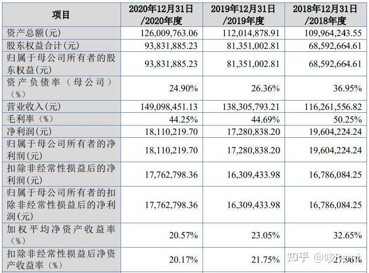 北交所2022年截至10月底IPO宣告终止的37家企业-52.jpg