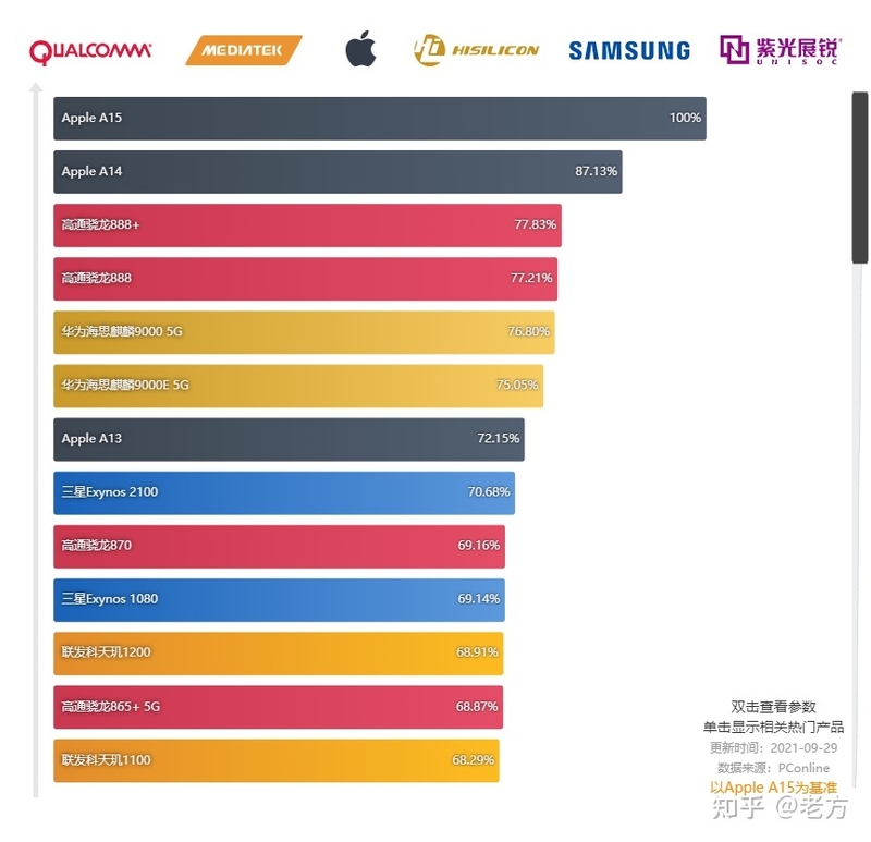 2023年iphone12pro和14该怎么选，哪个更值得入手-16.jpg