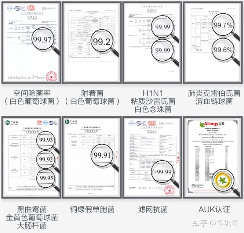 避坑指南|空气消毒机≠空气净化器！空气消毒机有用吗？如何 ...-6.jpg