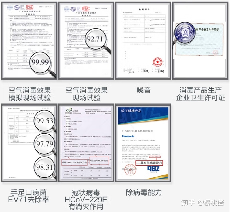 避坑指南|空气消毒机≠空气净化器！空气消毒机有用吗？如何 ...-7.jpg