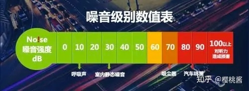 避坑指南|空气消毒机≠空气净化器！空气消毒机有用吗？如何 ...-9.jpg