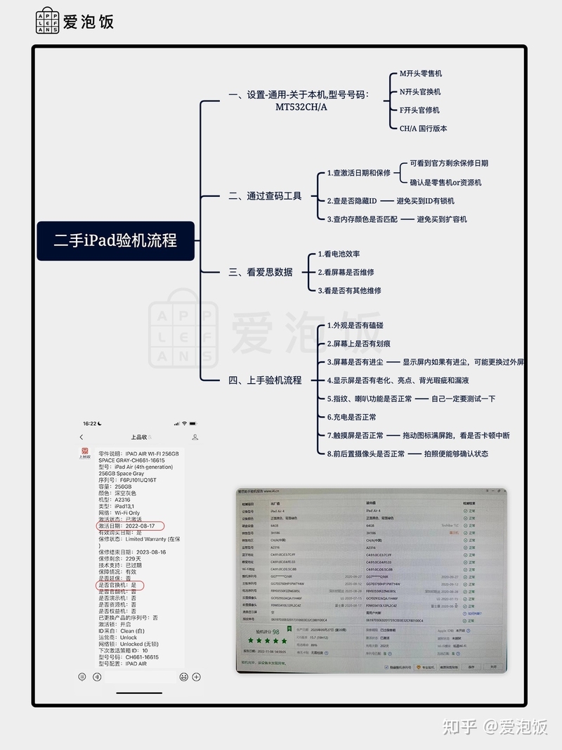 二手平板验机掌握技巧，小白能够轻易避坑-3.jpg