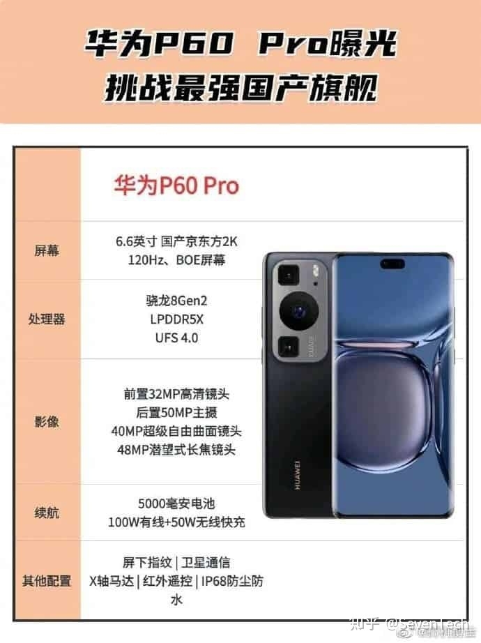 曝新机|华为P60 Pro:骁龙8Gen2+BOE 6.6英寸2K屏+卫星通信-1.jpg