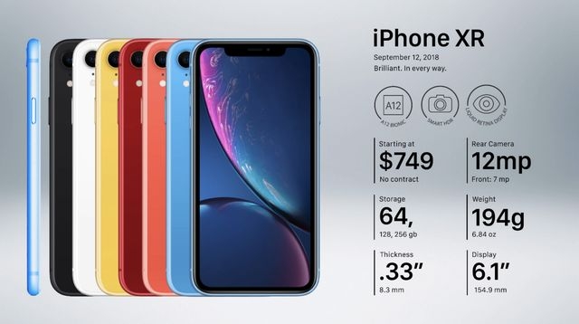 经典回顾，一文看尽 iPhone 1 到 12 大变迁-15.jpg