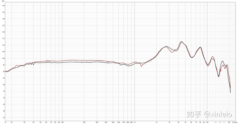 有没有大佬教一下如何调耳机的EQ?-14.jpg