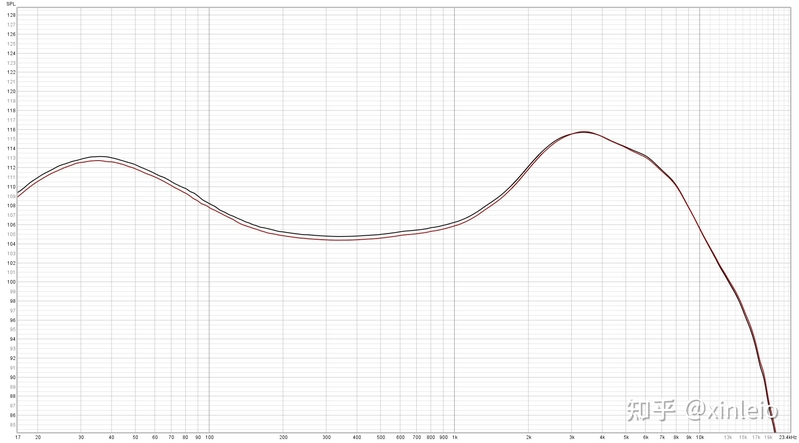 有没有大佬教一下如何调耳机的EQ?-16.jpg