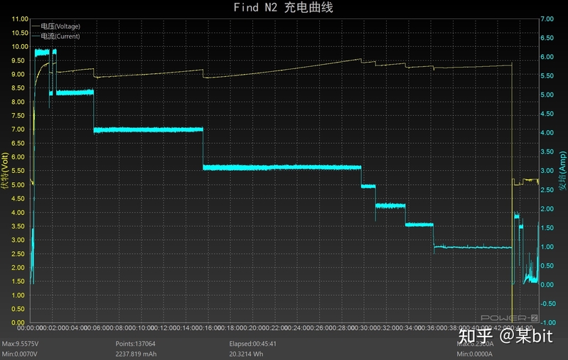 OPPO 新发的折叠屏 Find N2 和 Find N2 Flip 实际体验如何 ...-19.jpg