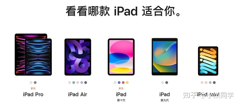 苹果iPad推荐—全系列Apple平板电脑选购攻略+怎么买便宜 ...-1.jpg